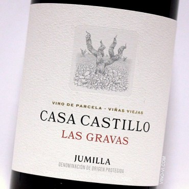 Casa Castillo Las Gravas 2020